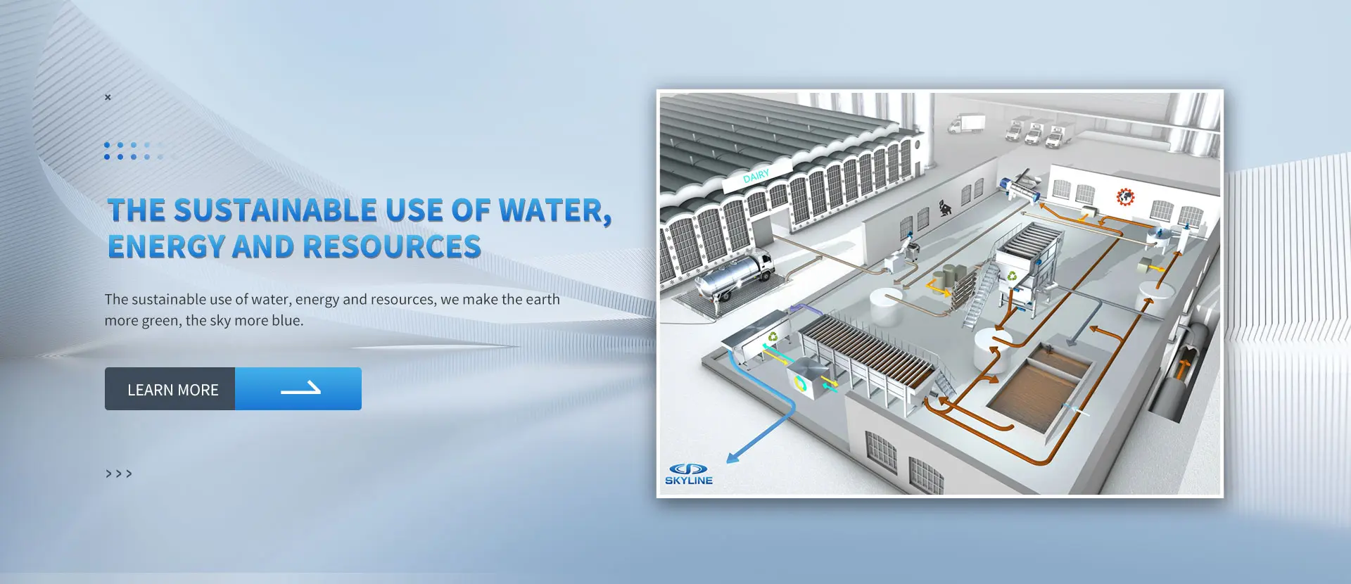The sustainable use of water. energy and resources