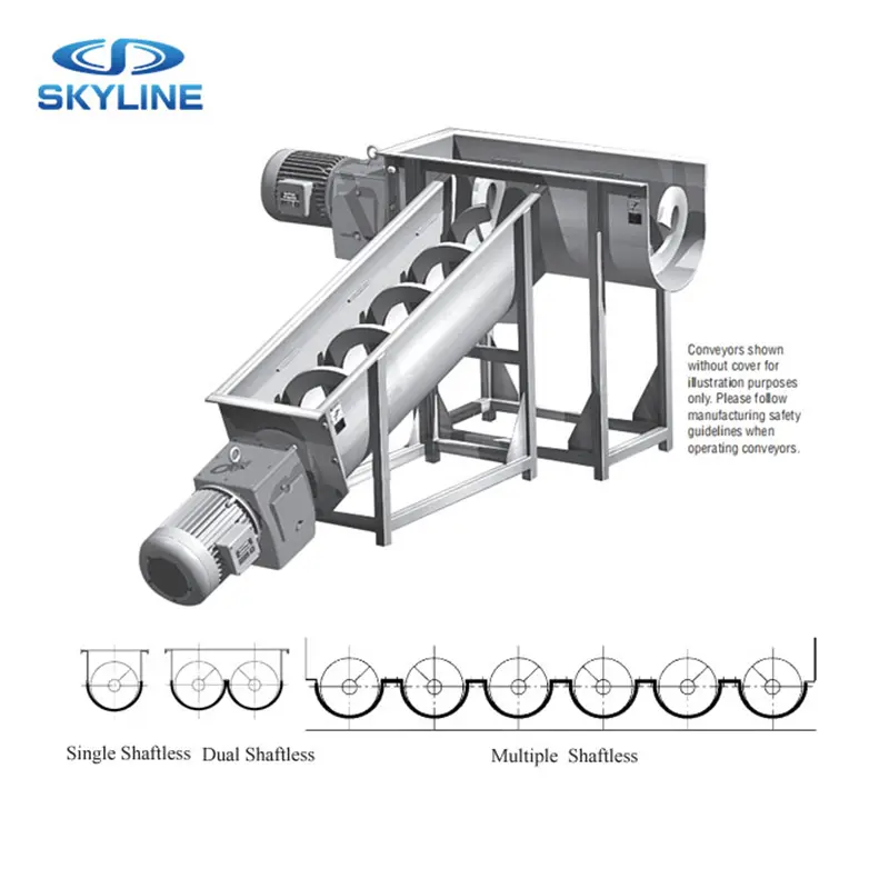 Shaftless Screw Press Filter Screen