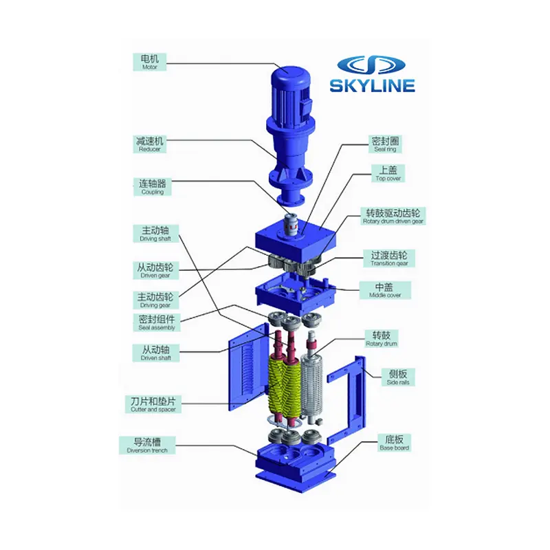 New type of Wastewater Grinder